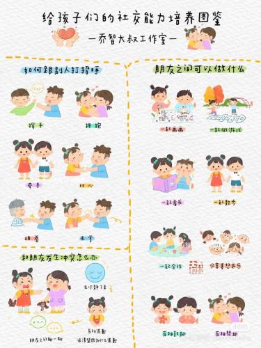 人际交往游戏有哪些-第8张图片 人际交往游戏有哪些-第8张图片
