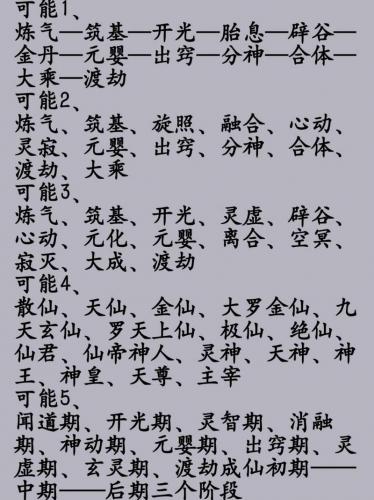 修仙掌门游戏如何飞升,修仙掌门 攻略-第7张图片 修仙掌门游戏如何飞升,修仙掌门 攻略-第7张图片