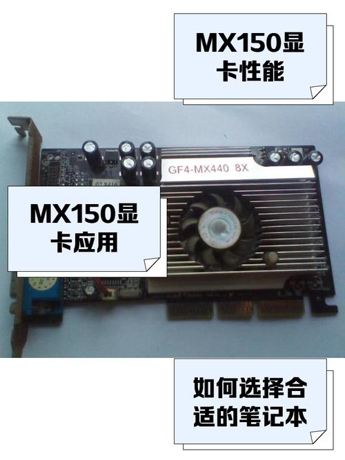 mx150显卡能玩什么游戏啊-第3张图片 mx150显卡能玩什么游戏啊-第3张图片