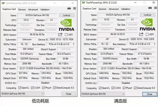 mx150显卡能玩什么游戏啊-第7张图片 mx150显卡能玩什么游戏啊-第7张图片