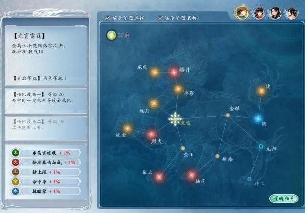 古剑奇谭网页游戏攻略/古剑奇谭网络版玩法介绍-第6张图片 古剑奇谭网页游戏攻略/古剑奇谭网络版玩法介绍-第6张图片