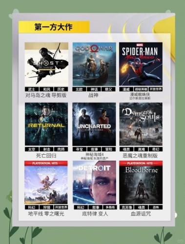 ps3游戏还打折吗-第7张图片 ps3游戏还打折吗-第7张图片
