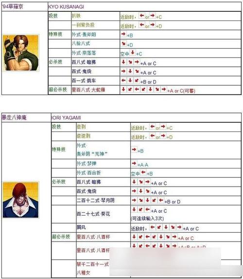 拳皇97怎么设置-第4张图片 拳皇97怎么设置-第4张图片