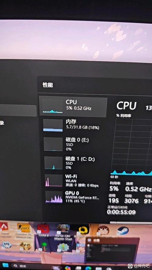 玩游戏降频怎么办温度低,打游戏cpu降频怎么办-第6张图片 玩游戏降频怎么办温度低,打游戏cpu降频怎么办-第6张图片