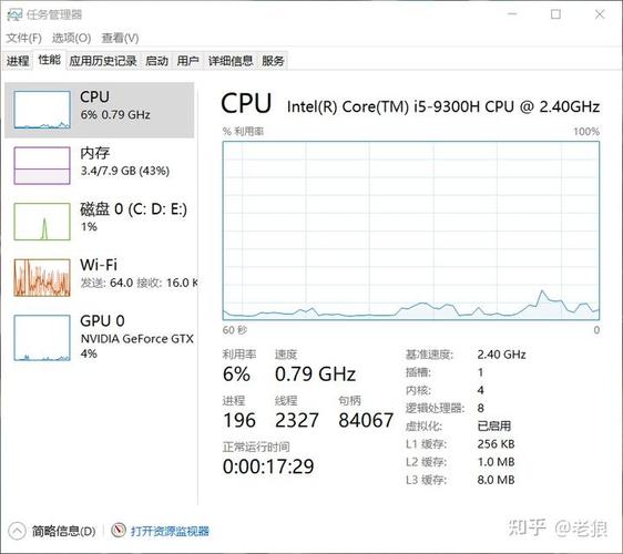 玩游戏降频怎么办温度低,打游戏cpu降频怎么办-第10张图片 玩游戏降频怎么办温度低,打游戏cpu降频怎么办-第10张图片