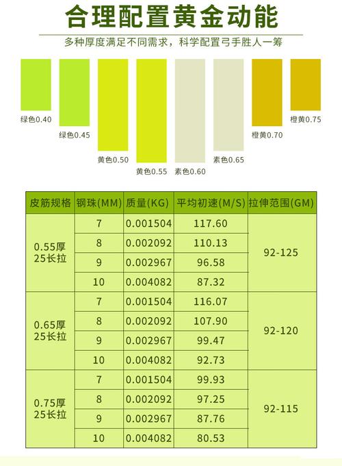 游戏的冷兵器是什么,游戏的冷兵器是什么东西-第6张图片 游戏的冷兵器是什么,游戏的冷兵器是什么东西-第6张图片