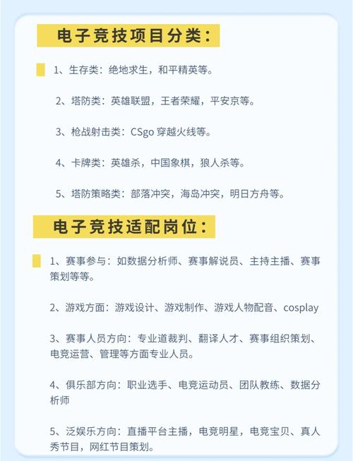 网络游戏专业是什么/网络游戏专业学校-第7张图片 网络游戏专业是什么/网络游戏专业学校-第7张图片