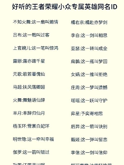 网络游戏霸气名字大全/网络游戏霸气名字大全两个字-第5张图片 网络游戏霸气名字大全/网络游戏霸气名字大全两个字-第5张图片