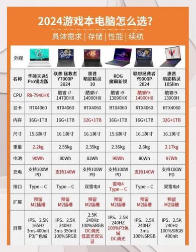 买什么游戏机性价比高-第9张图片 买什么游戏机性价比高-第9张图片