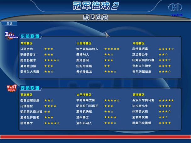 篮球比赛游戏攻略-第3张图片 篮球比赛游戏攻略-第3张图片