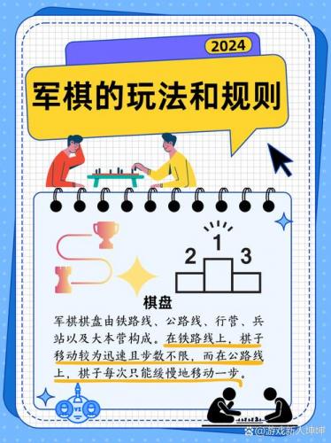 海陆空游戏有哪些-第7张图片 海陆空游戏有哪些-第7张图片