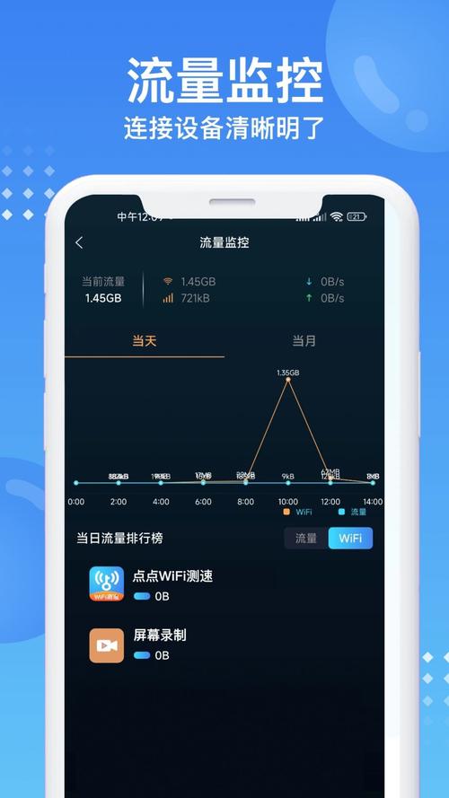 用流量打游戏耗流量快吗/用流量打游戏费不费-第2张图片 用流量打游戏耗流量快吗/用流量打游戏费不费-第2张图片