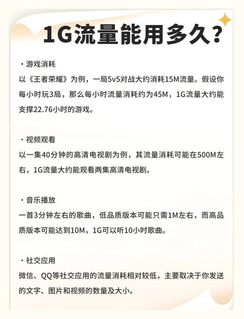 用流量打游戏耗流量快吗/用流量打游戏费不费-第5张图片 用流量打游戏耗流量快吗/用流量打游戏费不费-第5张图片