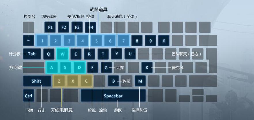 游戏键盘中文版最新-游戏键盘最新汉化版-第7张图片 游戏键盘中文版最新-游戏键盘最新汉化版-第7张图片