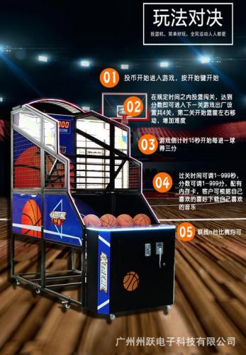 篮球游戏机怎么修复,篮球机游戏机说明书-第3张图片 篮球游戏机怎么修复,篮球机游戏机说明书-第3张图片