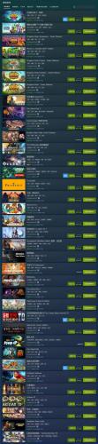 Steam游戏大作有哪些-第1张图片 Steam游戏大作有哪些-第1张图片