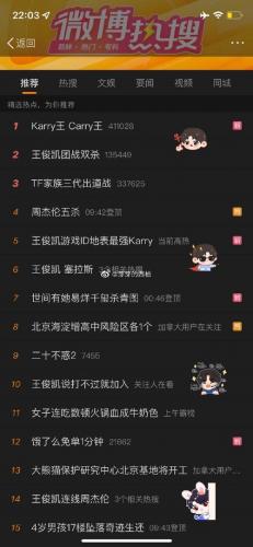 王俊凯游戏大全名字-关于王俊凯的小游戏-第2张图片 王俊凯游戏大全名字-关于王俊凯的小游戏-第2张图片
