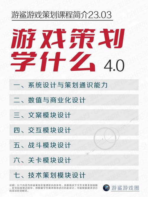 如何成为游戏策划师-做一名游戏策划师需要学什么-第4张图片 如何成为游戏策划师-做一名游戏策划师需要学什么-第4张图片