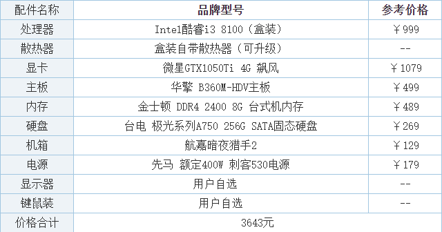 游戏比较高配置要求:朋友,玩游戏电脑比较高配置是多少-第6张图片 游戏比较高配置要求:朋友,玩游戏电脑比较高配置是多少-第6张图片