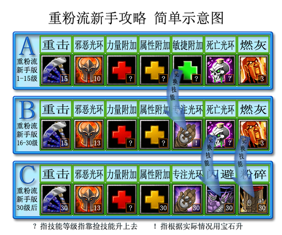 丛林游戏怎么玩,丛林游戏-第9张图片 丛林游戏怎么玩,丛林游戏-第9张图片
