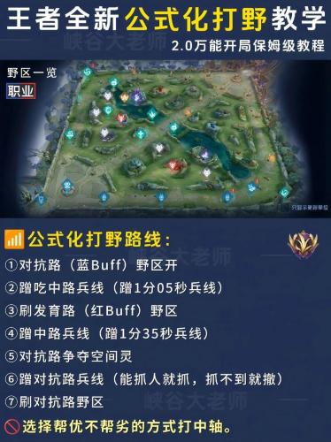 王者荣耀游戏怎么玩呢，王者荣耀游戏怎么玩呢视频-第7张图片
