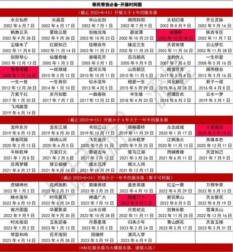腾讯游戏发布会定档5月15日是真的吗-腾讯游戏发布会预告-第1张图片 腾讯游戏发布会定档5月15日是真的吗-腾讯游戏发布会预告-第1张图片