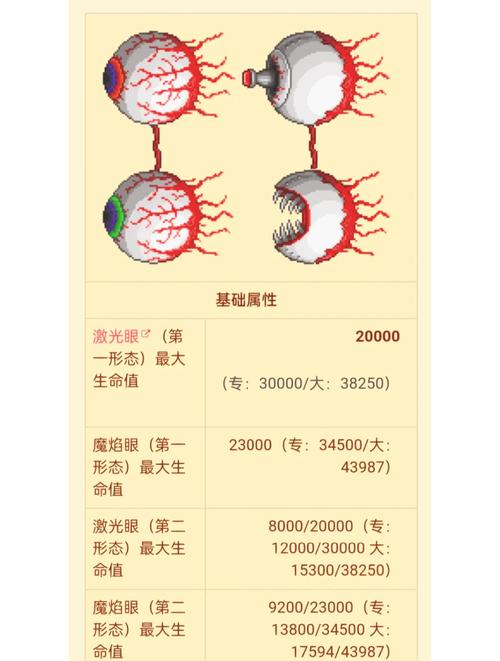 单机游戏主角可以召唤恶魔,召唤恶魔的游戏-第2张图片 单机游戏主角可以召唤恶魔,召唤恶魔的游戏-第2张图片