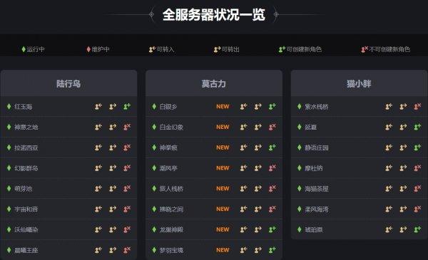 游戏服务器是什么样的,游戏服务器是什么样的设备-第2张图片 游戏服务器是什么样的,游戏服务器是什么样的设备-第2张图片