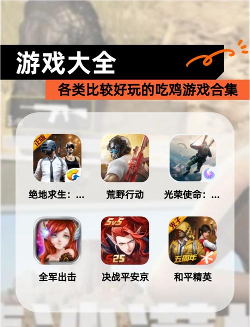 吃鸡是什么游戏-今晚吃鸡是什么游戏-第7张图片 吃鸡是什么游戏-今晚吃鸡是什么游戏-第7张图片