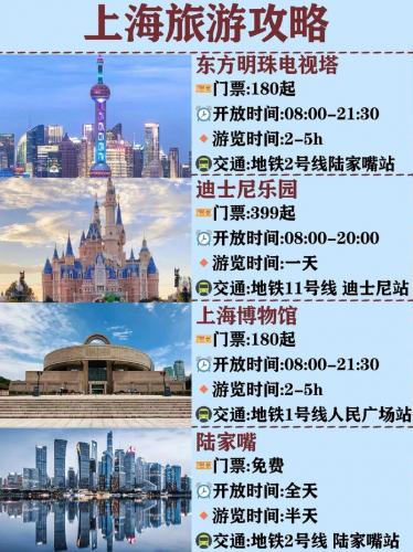 地铁游上海攻略-第5张图片 地铁游上海攻略-第5张图片