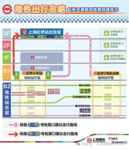 地铁游上海攻略-第6张图片 地铁游上海攻略-第6张图片