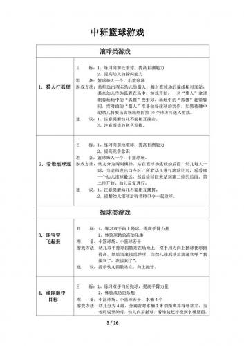 体育游戏大全中班/体育游戏活动设计中班-第3张图片 体育游戏大全中班/体育游戏活动设计中班-第3张图片