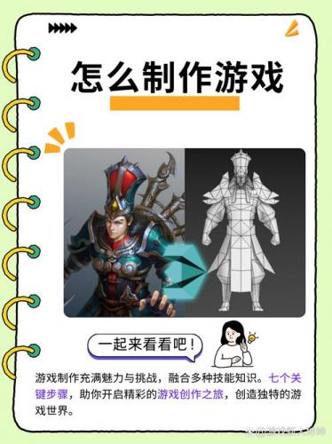 制作游戏全过程，制作 游戏