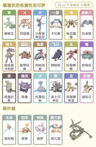精灵宝可梦的游戏有哪些,精灵宝可梦系列的游戏-第2张图片 精灵宝可梦的游戏有哪些,精灵宝可梦系列的游戏-第2张图片