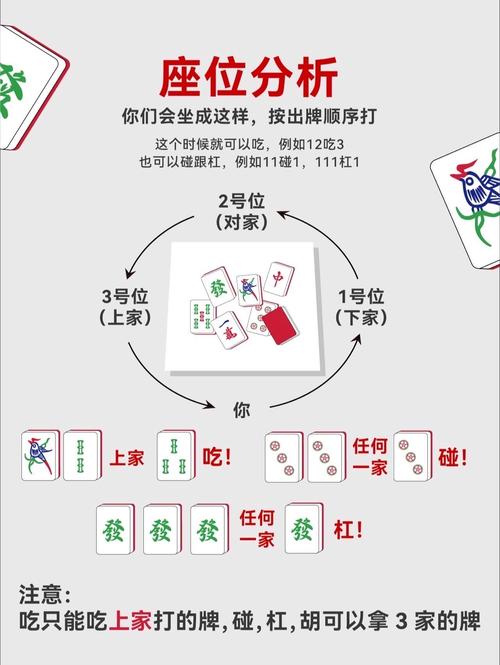 单机游戏麻将四人麻将怎么打-第6张图片 单机游戏麻将四人麻将怎么打-第6张图片