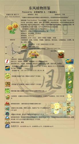 向日葵游戏模式怎么用,向日葵游戏模式怎么用鼠标-第3张图片 向日葵游戏模式怎么用,向日葵游戏模式怎么用鼠标-第3张图片