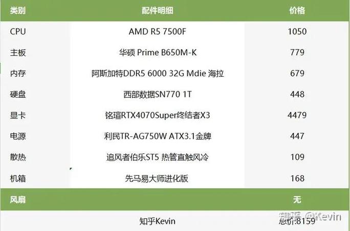 游戏帧数和什么有关联-第5张图片 游戏帧数和什么有关联-第5张图片