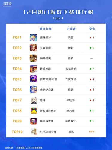 还有什么游戏助手,好的游戏助手推荐-第2张图片 还有什么游戏助手,好的游戏助手推荐-第2张图片