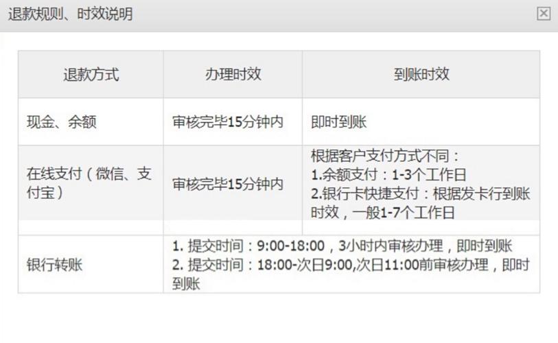 uplay买游戏怎么退款-uplay游戏如何退款-第2张图片 uplay买游戏怎么退款-uplay游戏如何退款-第2张图片