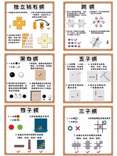 棋盘游戏有哪些类,棋盘游戏的好处和坏处-第2张图片 棋盘游戏有哪些类,棋盘游戏的好处和坏处-第2张图片
