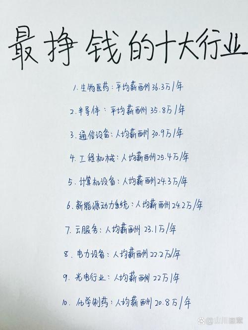马云游戏产业有哪些-第6张图片