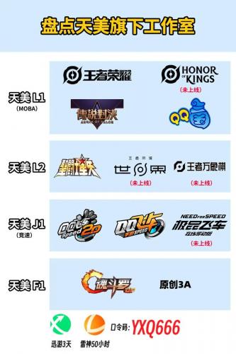魔方游戏工作室的手游有哪些/魔方工作室最赚钱的游戏-第2张图片 魔方游戏工作室的手游有哪些/魔方工作室最赚钱的游戏-第2张图片