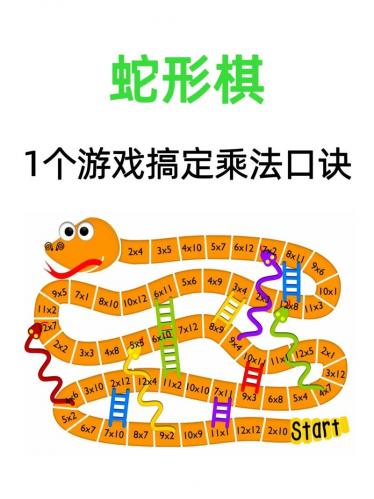 乘法口诀的游戏怎么玩,乘法口诀的游戏有哪些?-第5张图片 乘法口诀的游戏怎么玩,乘法口诀的游戏有哪些?-第5张图片