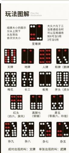 乘法口诀的游戏怎么玩,乘法口诀的游戏有哪些?-第6张图片 乘法口诀的游戏怎么玩,乘法口诀的游戏有哪些?-第6张图片