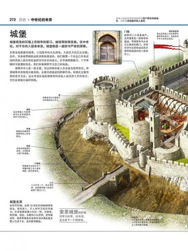城堡防御游戏有哪些-城堡攻防游戏规则-第6张图片 城堡防御游戏有哪些-城堡攻防游戏规则-第6张图片