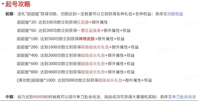 放置三国游戏大全-放置三国游戏官方论坛