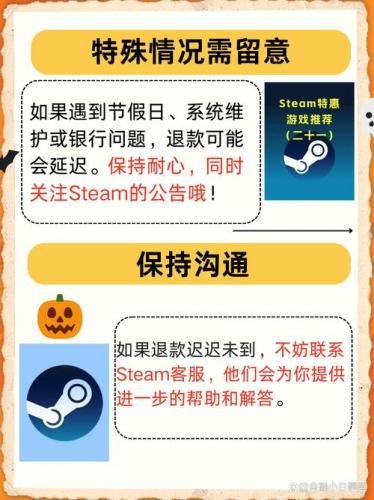 steam怎么退游戏退款需要多久,steam游戏退款怎么弄-第2张图片 steam怎么退游戏退款需要多久,steam游戏退款怎么弄-第2张图片