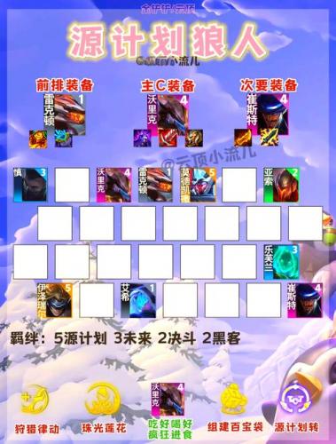亮剑2游戏攻略,亮剑2手游-第6张图片 亮剑2游戏攻略,亮剑2手游-第6张图片