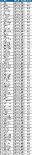 和平精英游戏名字大全2020最新版的-第3张图片 和平精英游戏名字大全2020最新版的-第3张图片