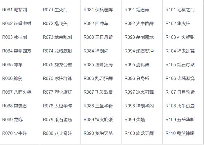 群英三国游戏攻略,群英三国怎么玩-第1张图片 群英三国游戏攻略,群英三国怎么玩-第1张图片